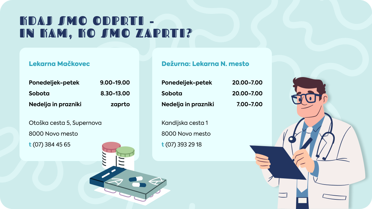 Delovni čas Lekarne Mačkovec