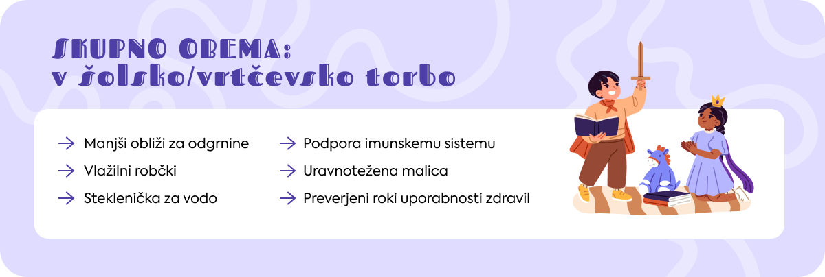 Nazaj v vrtec ter šolo: vsebina torbe