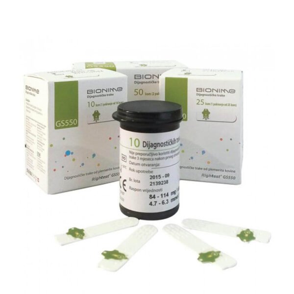 Bionime Rightest GS550 testni trakovi