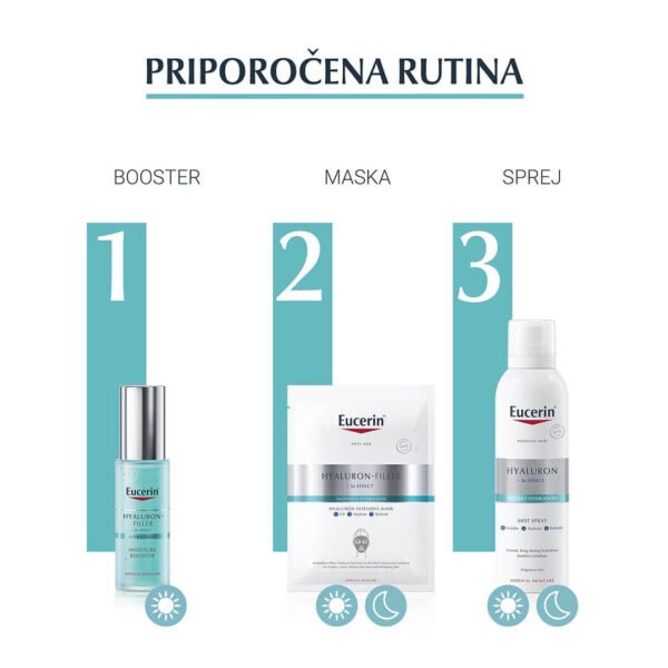 Eucerin Hyaluron Filler nočni vlažilni booster s trojnim učinkom, 50 ml