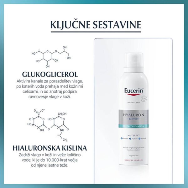 Eucerin Hyaluron sprej lekarna mačkovec