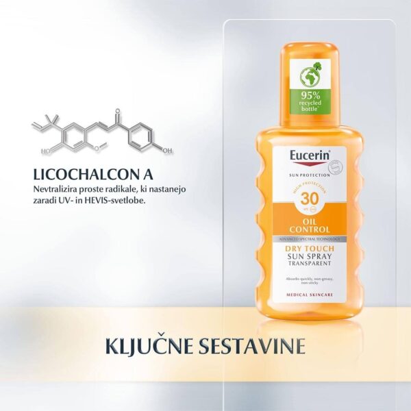 Eucerin Sun prozorno pršilo za zaščito pred soncem ZF 30, 200 ml